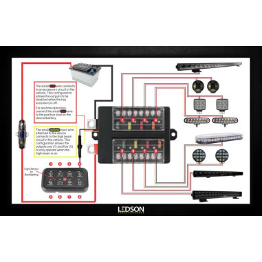 LEDSON COMMANDER - KIT DE CONTROL REMOTO BLUETOOTH
