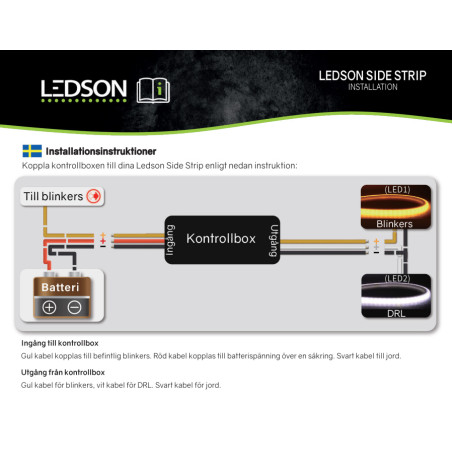 POMARAŃCZOWE PODŚWIETLENIE ŁUKÓW SCANIA NEXT GEN