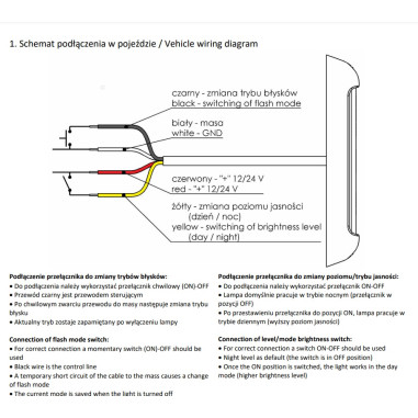 STROBE LED WARNING LAMP 12/24V LDO 2780 FLASHING