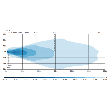 L3440 LED ÚTI FÉNYSZÓRÓ X-SPIDER TOXIC