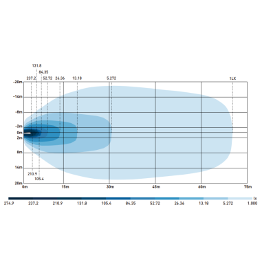 LAMPE DE TRAVAIL X-SPIDER 1 L0194