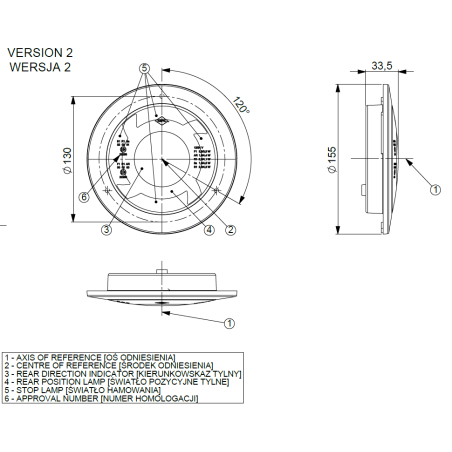 Tail light LUCY LED round hamburger
